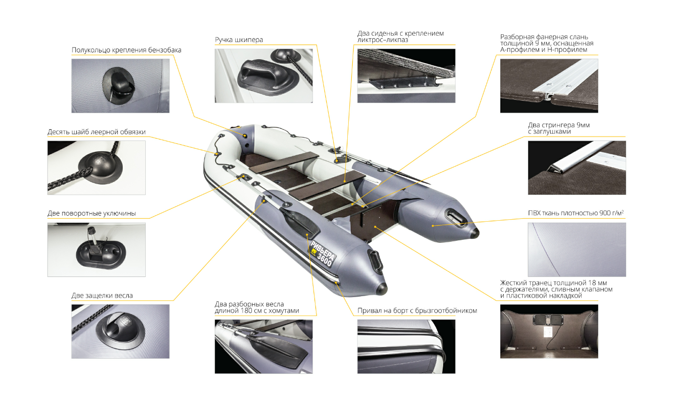 Лодка Ривьера Компакт 2900 СК в Дербенте