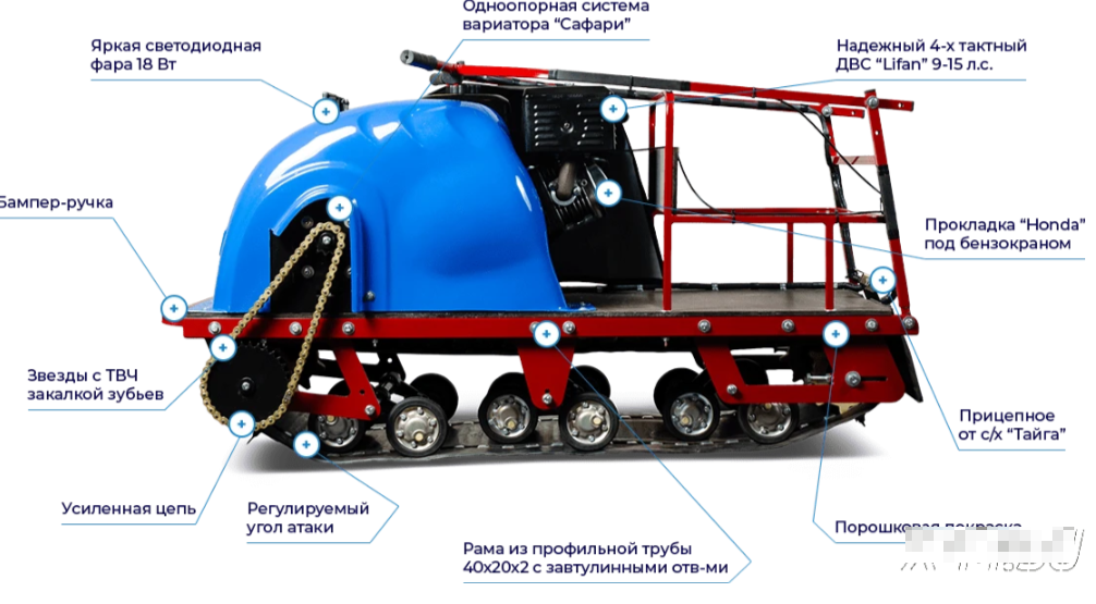 Мотобуксировщик MOTODOG 500, 20  передний привод в Дербенте