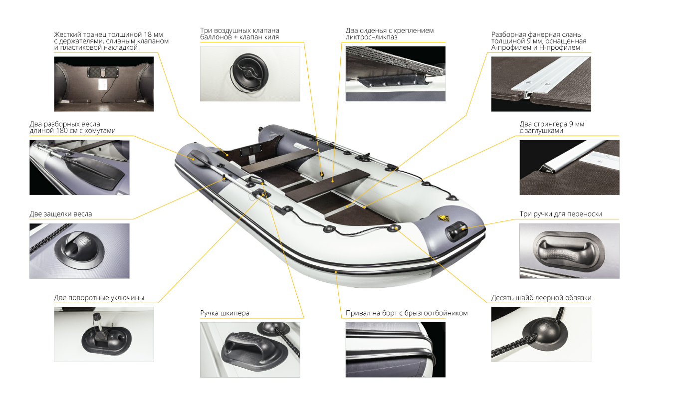 Лодка Ривьера Компакт 2900 СК в Дербенте