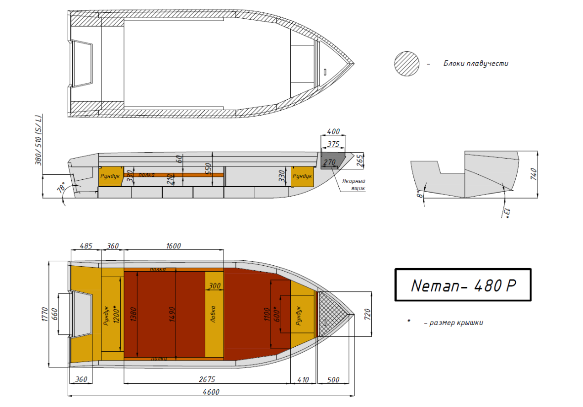 Алюминиевая лодка  Неман-480 Р в Дербенте