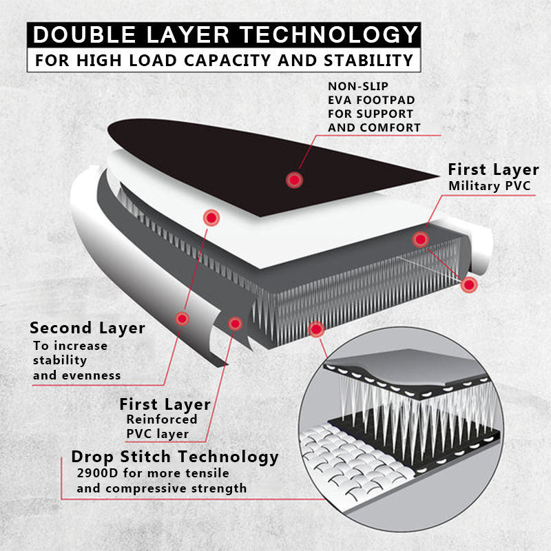 SUP (САП) ДОСКА MISHIMO CARBON DARKSIDE 11’ (335СМ) в Дербенте