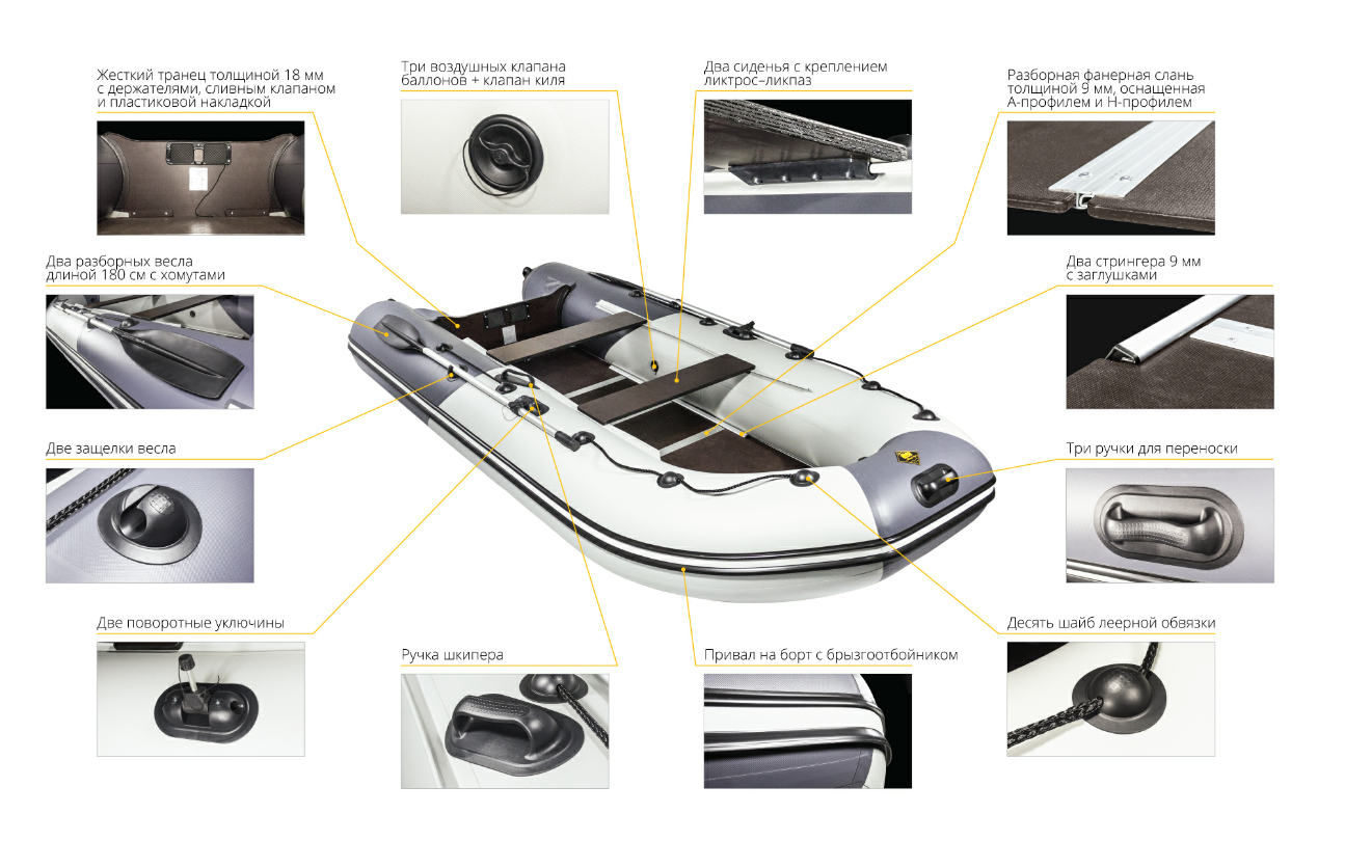 Лодка Ривьера Компакт 3600 СК в Дербенте