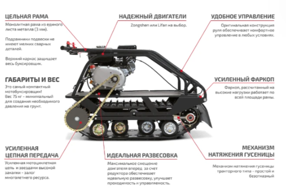 Мотобуксировщик НОРКА 380 MINI 9 л.с. в Дербенте